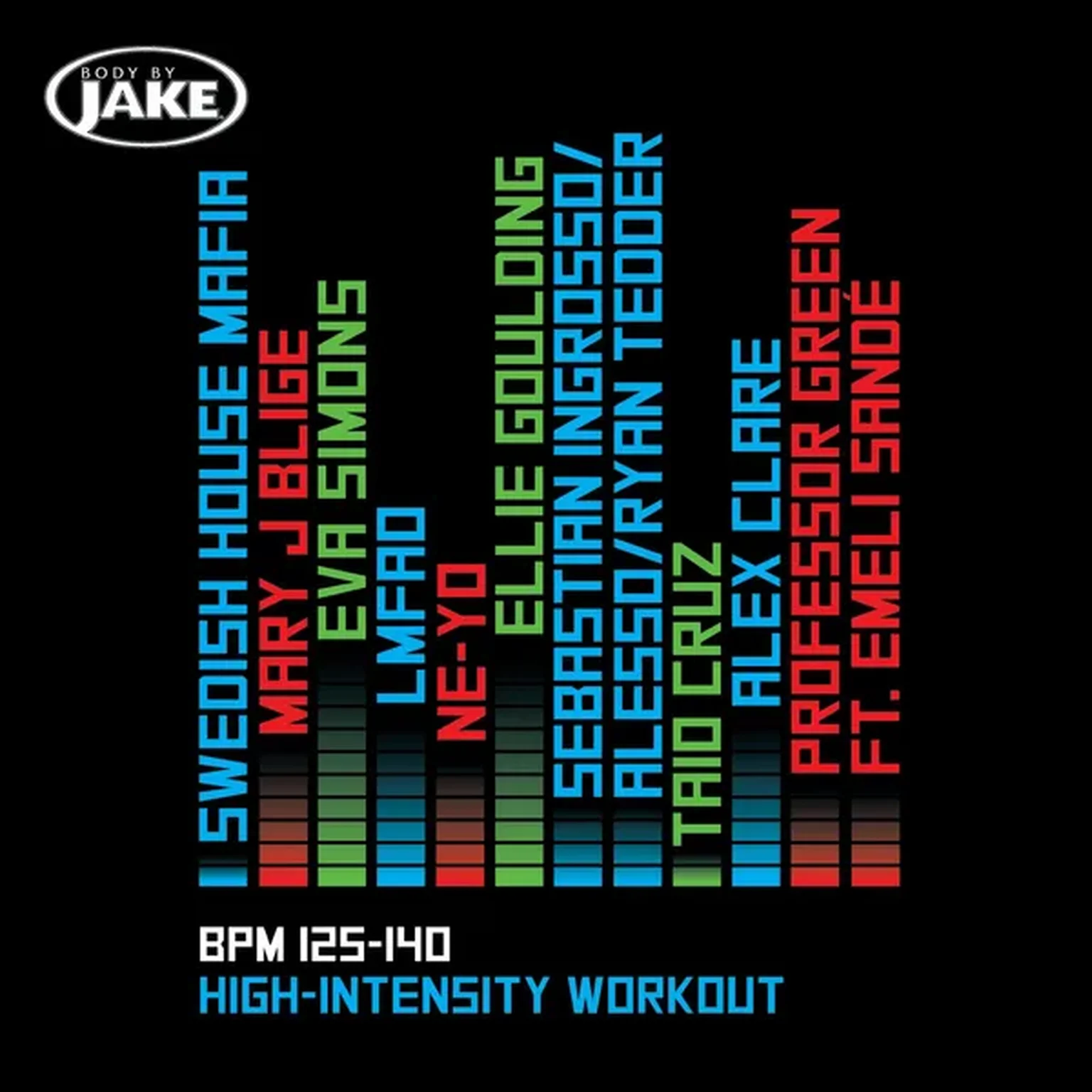 Read All About It (feat. Emeli Sandé)