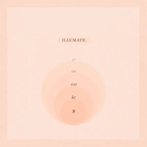 Проксемика